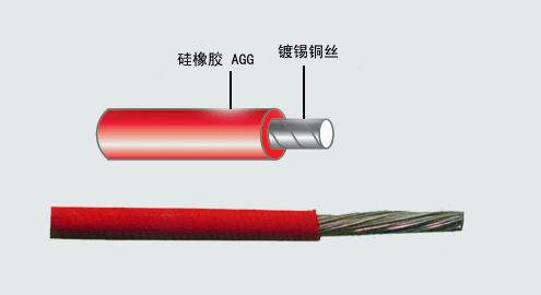 AGG/6KV-1*6耐高温硅胶电缆
