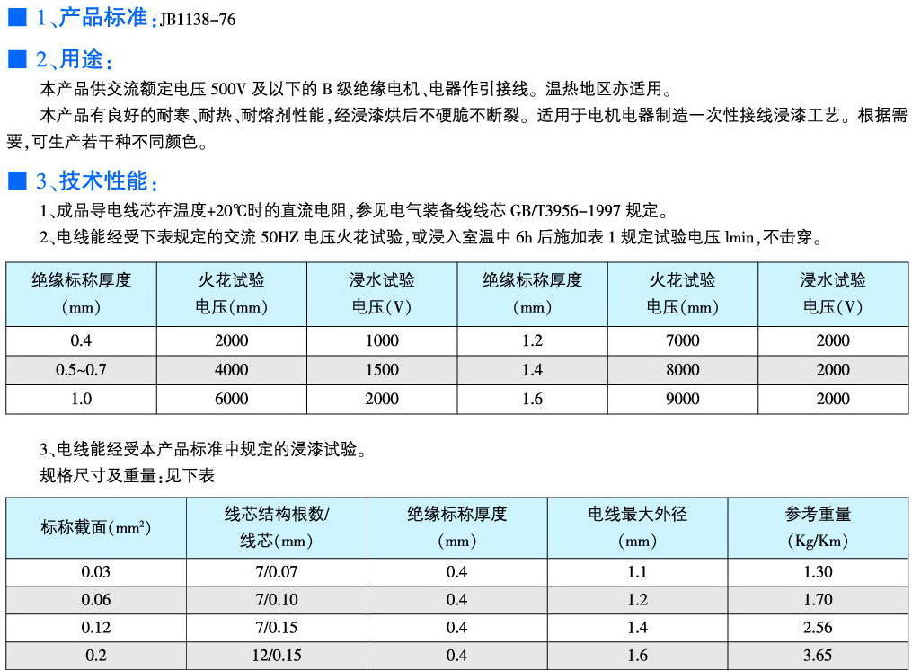 丁晴聚氯乙烯复合物绝缘引接线