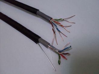 耐磨PU柔性屏蔽电缆