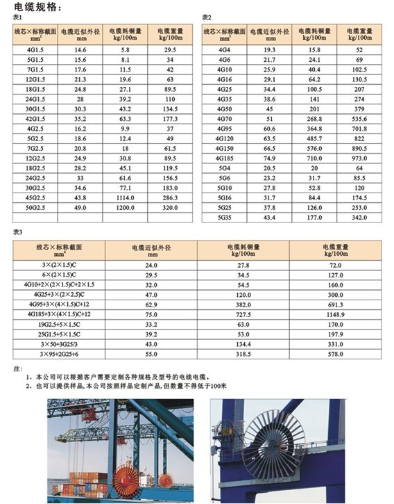 NSHTOU-J橡胶外护套卷筒机柔性电缆