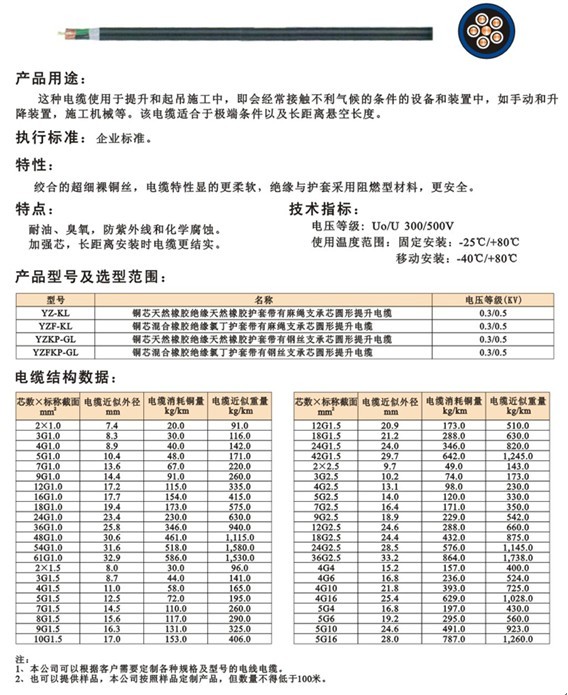 NSHTOU-J橡胶外护套卷筒机柔性电缆