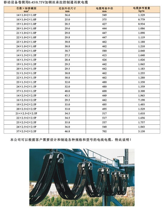 NSHTOU-J橡胶外护套卷筒机柔性电缆