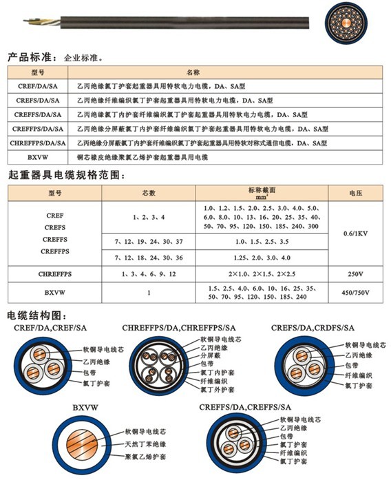 NSHTOU-J橡胶外护套卷筒机柔性电缆