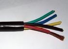 VV、YJV-0.6/1kV电力电缆