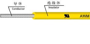 安徽AWM3132硅橡胶电线 柔软便于安装