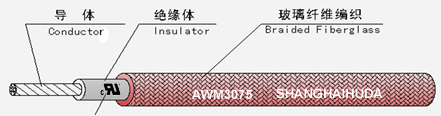 安徽AWM3075硅橡胶绝缘编织线200℃