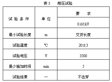 辐照交联聚烯烃绝缘无卤低烟阻燃耐火电力电缆