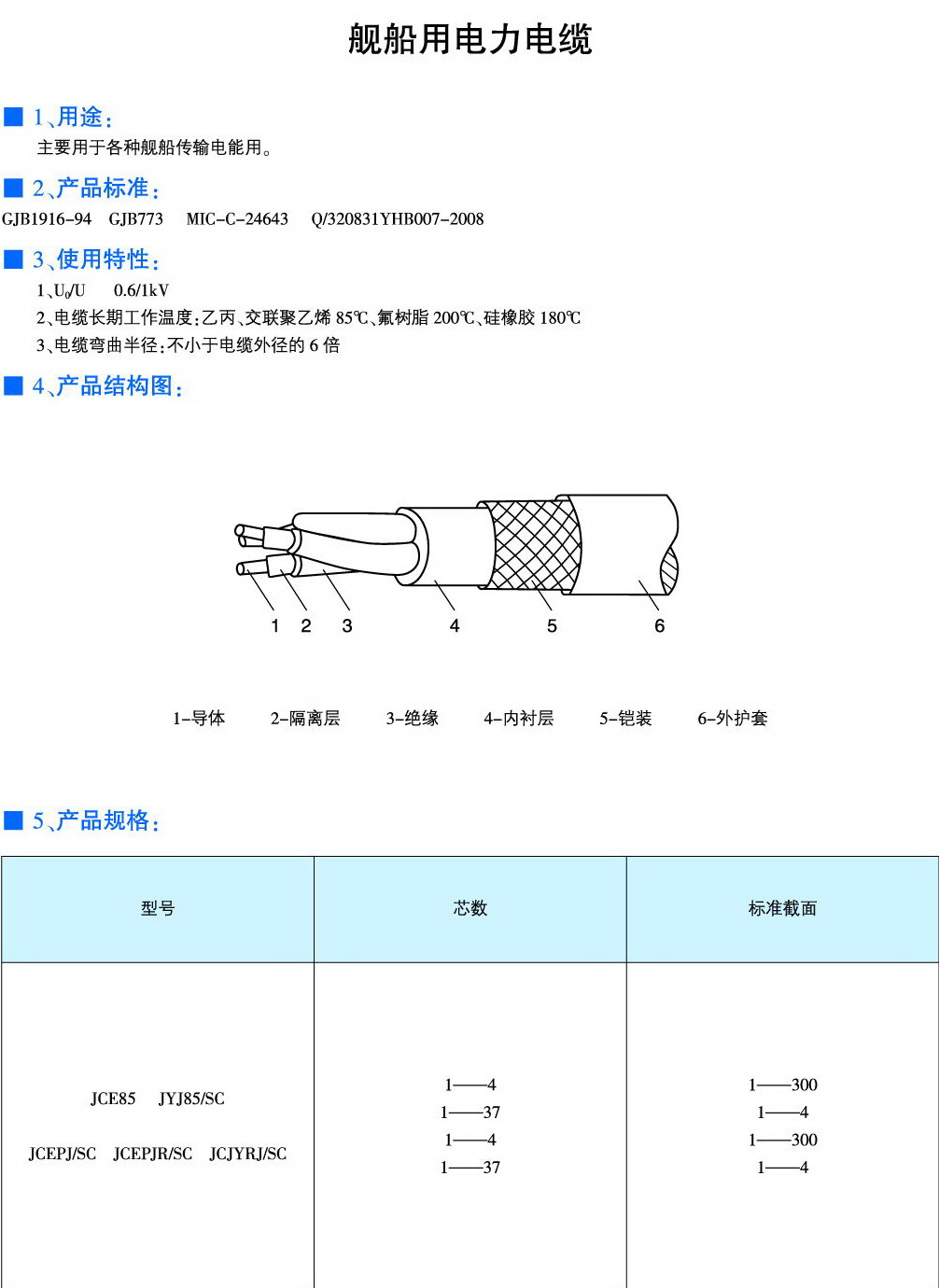 舰船用电力电缆