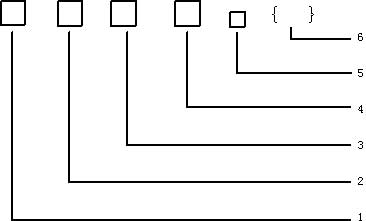 特种耐高温防火电缆