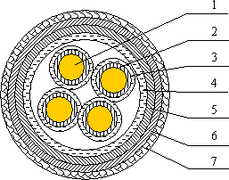 AFHBRP,ABHBRP电缆,耐高温防火电缆